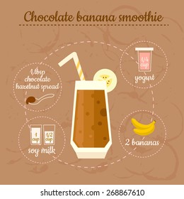 Chocolate banana smoothie recipe. Menu element for cafe or restaurant with energetic fresh drink. Fresh juice for healthy life.