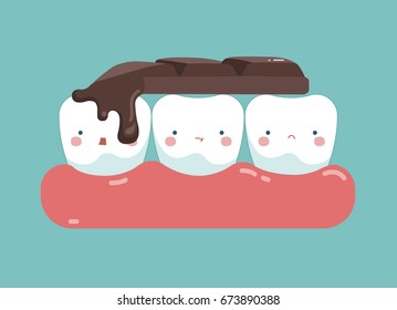 Barra de chocolate sobre los dientes, dientes y dientes del concepto dental