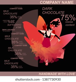 Chocolate bar package design with beautiful spanish girl dancing flamenco. Easy editable packaging template. 
