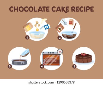 Chocolate cake recipe for cooking at home. Tasty delicious dessert. Sweet bakery with cream. Isolated flat vector illustration
