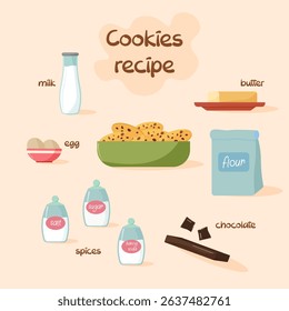 Chocolate chip cookie recipe. Infographics of baking. Spices in jars, flour and eggs, butter and chocolate. Milk in a bottle. Ready cookies in a bowl. Vector illustration