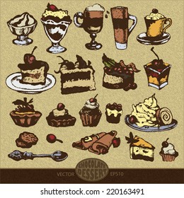 chocolate desserts