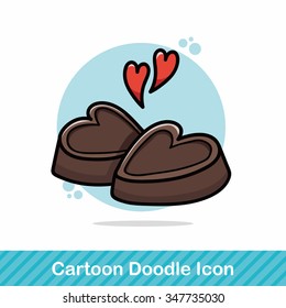 chocolate doodle
