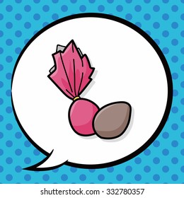 chocolate doodle, speech bubble