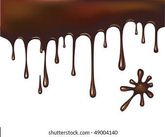 Chocolate drips