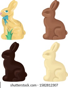 Chocolate Easter Bunny Clipart Icons