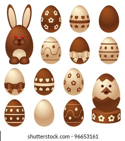 Chocolate Easter figures and eggs