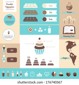 Chocolate And Food Infographics Design Elements