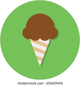 Chocolate Ice Cone