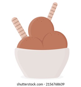 Chocolate ice cream balls in a bowl