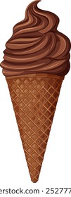 Chocolate ice cream in a waffle cone