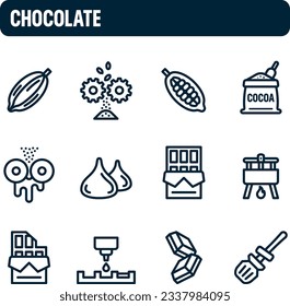 Chocolate icons. Chocolate manufacturing vector set. Linear icon design. Cocoa