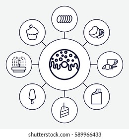 chocolate icons set. Set of 9 chocolate outline icons such as ice cream on stick, donut, coffee and croissant, fountain, muffin, sweet box, piece of cake, cookie