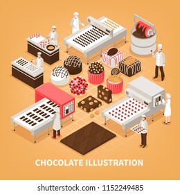 Chocolate manufacture vector illustration with people controlling production process and set of handmade designed sweet goods 