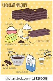 Chocolate Marquise