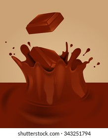 Chocolate Milk