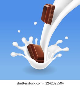 Chocolate in milk splash