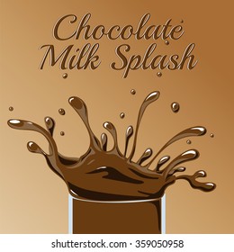Chocolate Milk Splash