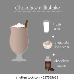 Chocolate milkshake with recipe. Menu element for bar, cafe or restaurant.