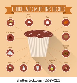 Chocolate muffins recipe in flat style