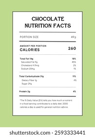 Chocolate Nutrition Facts Label for 49g Portion