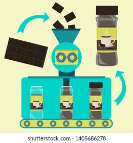 Chocolate powder line series production. Factory of canned chocolate powder. Chocolate bar being processed. Packing chocolate powder. Cup printed on the packing.