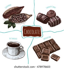 Chocolate product set illustration. Vector colorful illustration of chocolate confectionery and candy.