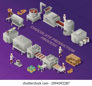 Chocolate production process from roasting of raw beans to crushing mixing melting and packaging of finished sweets isometric vector illustration