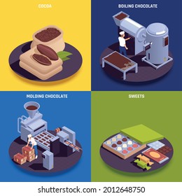 2,084 Chocolate Factory Machine Images, Stock Photos & Vectors ...