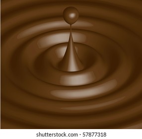 chocolate ripple