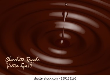 Chocolate Ripple with drop shadow