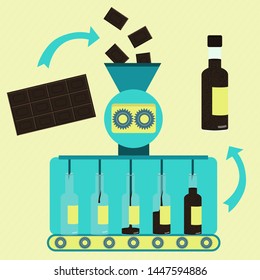 Chocolate sauce line series production. Factory of chocolate sauce. Chocolate bar being processed. Bottled chocolate sauce.