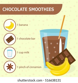 Chocolate smoothie recipe with ingredients. Smoothies, milkshake