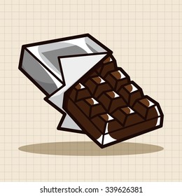chocolate theme elements