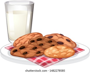 cartoon plate of cookies