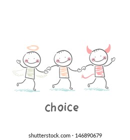 Choice