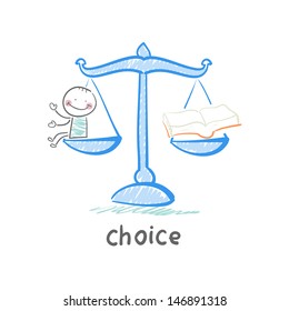 Choice