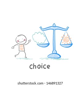 Choice