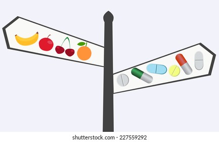 The choice between natural and synthetic vitamins. Pointer of pills and fruit. 