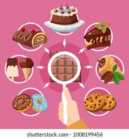 Choice of chocolate products flat composition with magnifier in hand, pastries and icecream, pink background vector illustration 