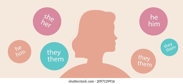 Choice of gender, gender pronouns. Silhouette vector stock illustration. Non-binary adult. Different gender concept, male, female, non-binary, agender, transgender. Break The Science Bias