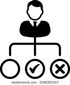 choice manager ceo decision management manage leader leadership 4493