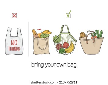 Elección de bolsas de compras reutilizables en lugar de bolsas de plástico de un solo uso. Trae tu propio concepto de bolsos. Compras ecológicas. Estilo de vida de basura cero