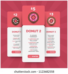 Choice of Sweet Donut Vector UI UX Concept For Web