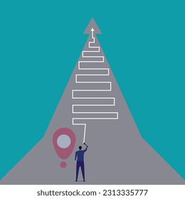 Choices to make business decisions for maximum benefits in the future.