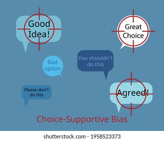 Choice-supportive bias or post-purchase rationalization is the tendency to remember our choices as better than they actually were