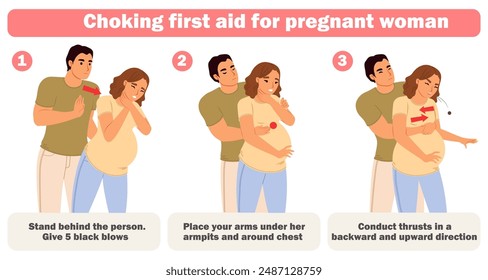 Choking first aid for pregnant woman training infographic poster