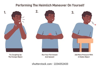 Ahogándose. Heimlich manipula el procedimiento para eliminar un objeto extranjero de las vías respiratorias personales. Instrucción de posición de mano y acciones. Ilustración vectorial plana