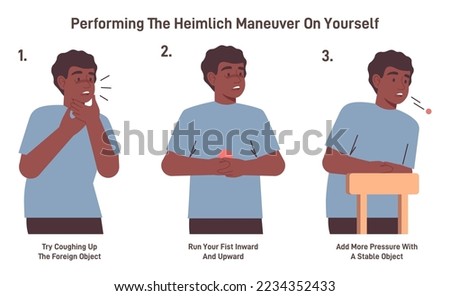 Choking self aid. Heimlich maneuver procedure to remove a foreign object from person airways. Hands position and actions instruction. Flat vector illustration