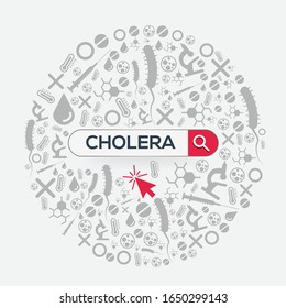 (cholera) Word written in search bar,Vector illustration .